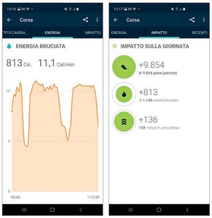 fitbit charge 5 test sul campo