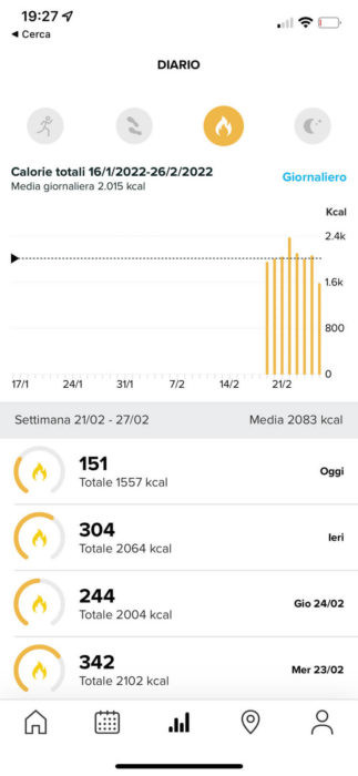 Suunto 5 peak funzioni App