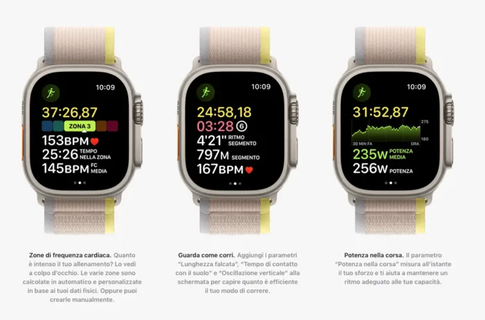 Apple Watch Ultra Caratteristiche