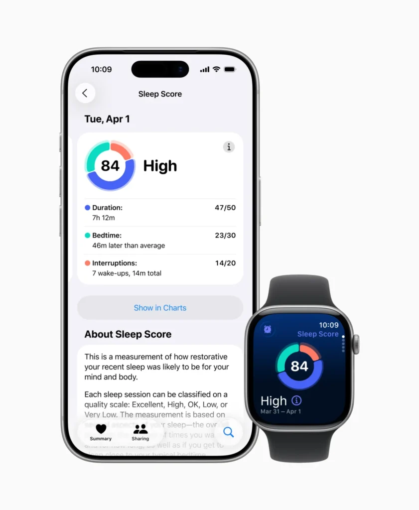 Apple Watch Series 11 funzioni